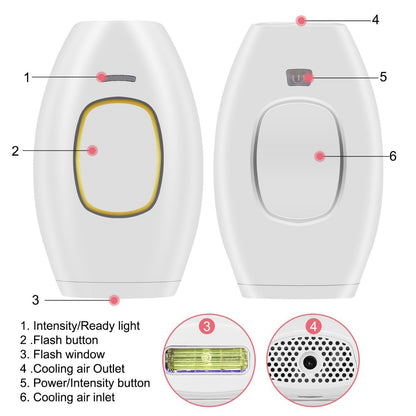 Freezing Point Laser Hair Removal Apparatus Handheld Facial Whole Body Beauty Apparatus Female ipl Photon Laser Hair Removal Apparatus - Urban Glow Mama